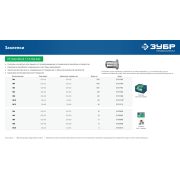 Резьбовые заклепки с насечками, М3, 1500 шт, стальные, стандартный бортик, ЗУБР Профессионал